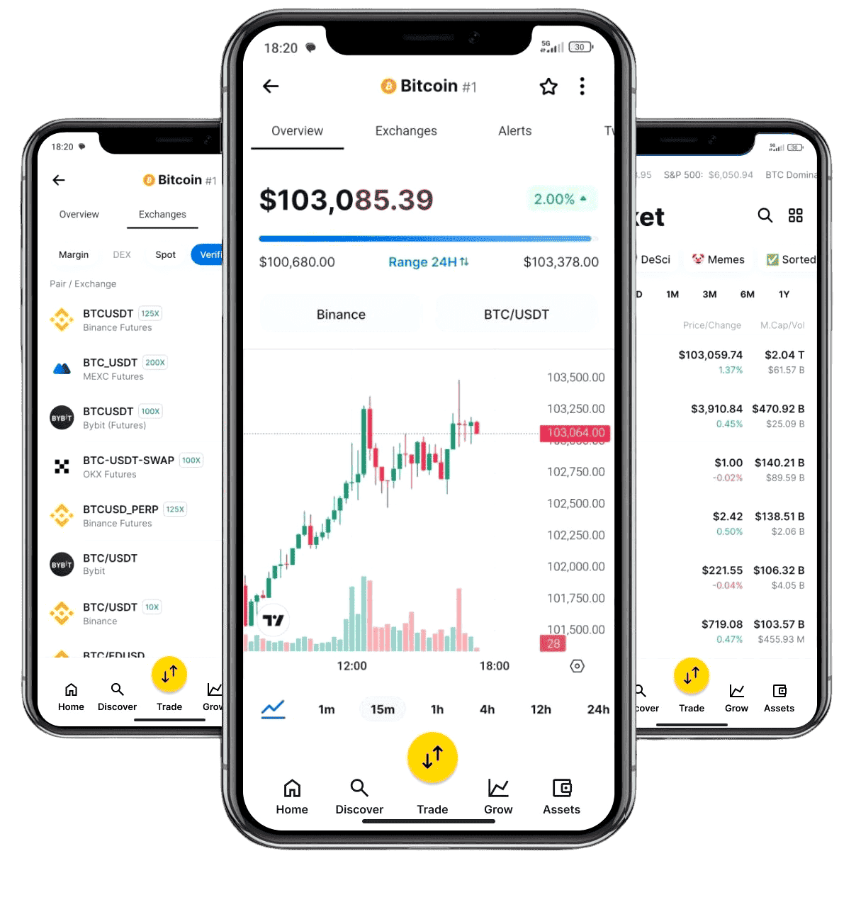 Celibra Trade 9.3 qu'est-ce que c'est